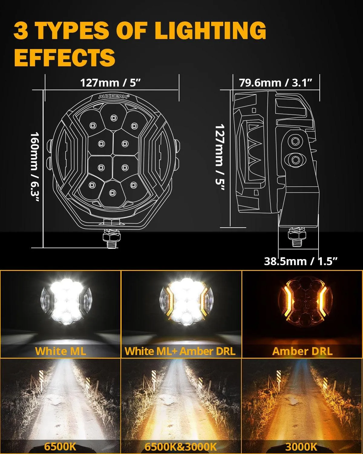 V-ULTRA Series | 5 Inch 172W LED Side Shooter Amber/White Pod Lights with Amber DRL